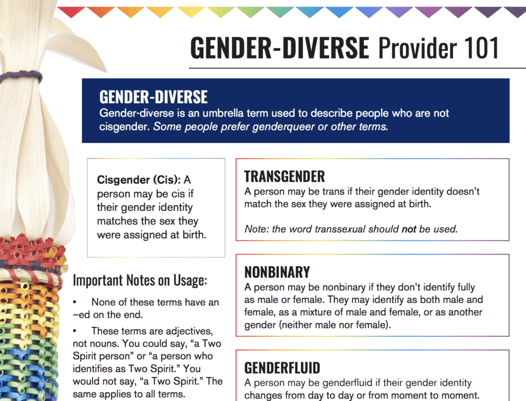 Two Spirit LGBTQ NPAIHB