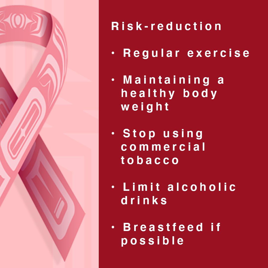 breast cancer risk reduction - Instagram