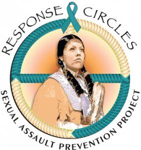 Response circles graphic
