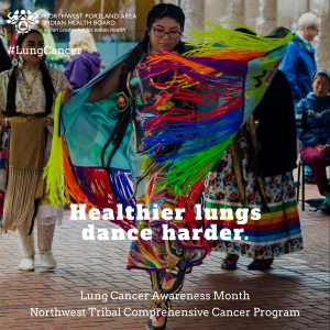 Healthier Lungs Lung Cancer poster