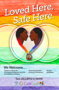 Loved here safe here Poster