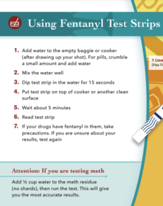 Using Fentanyl Test Strips Thumb