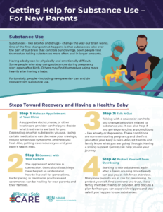 Getting Help for Substance Use - For New Parents