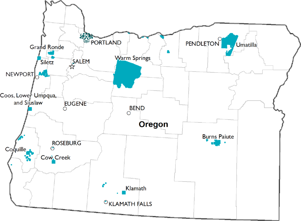 Oregon Member Tribes