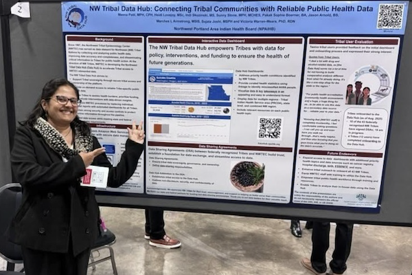 Presenting Data
