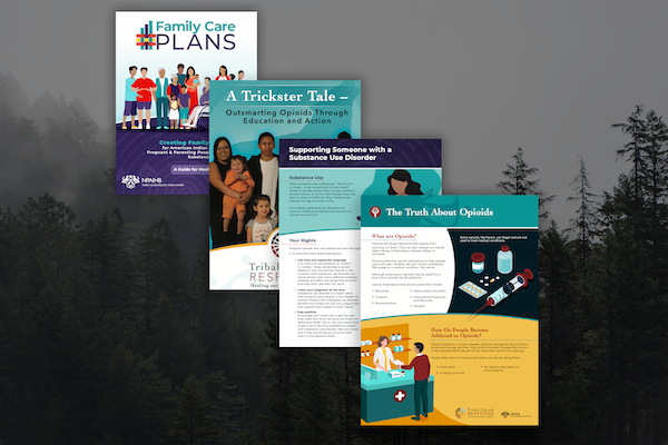a collection of resources